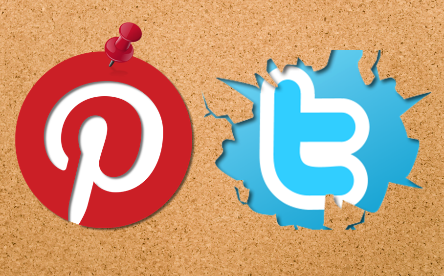 Twitter & Pinterest Marketing