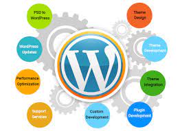 Website Planning & WordPress